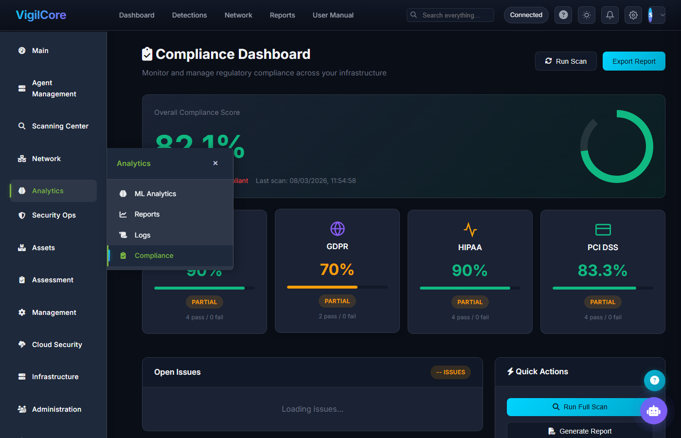 VigilSentinel Security Assessment