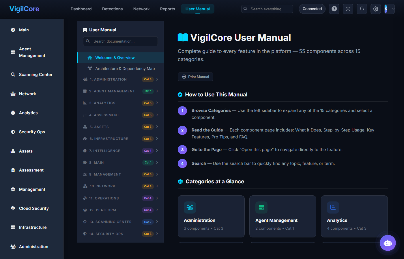 VigilSentinel Platform Integration