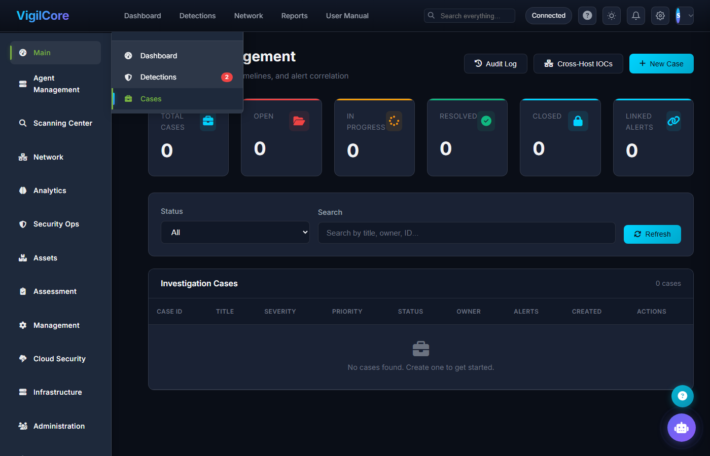 VigilSentinel Security Operations